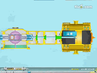 小編精心整理：常見透平機械工作原理動態圖解！