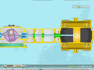 小編精心整理：常見透平機械工作原理動態圖解！